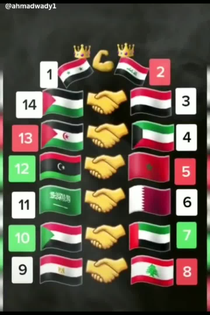 amino-🇮🇶ᏴᎡᎪᎻᎪـہۧM↹↻↹ العربي 🇸🇾-ecd63df0