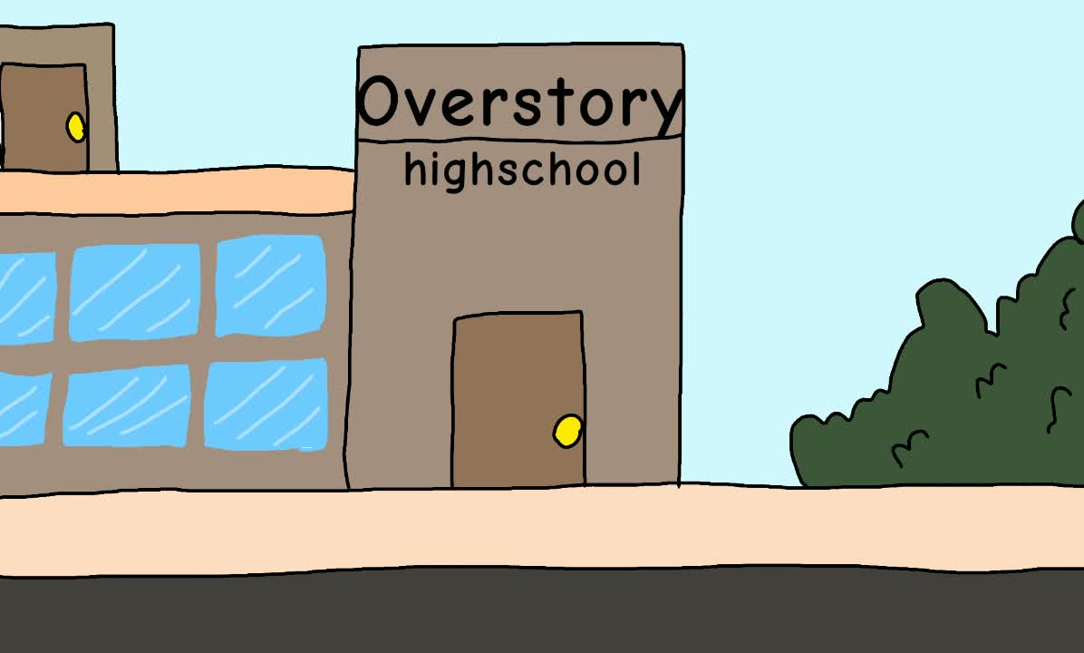 amino-Overstory AU-e2e7ce26